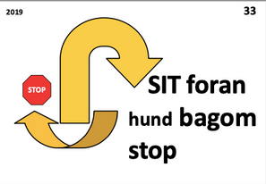 Rallyhundens skilteforklaring, hvordan aflæses dansk kennel klubs rally lydighedsskilte? Skilt 33 sit foran hund bagom  stop